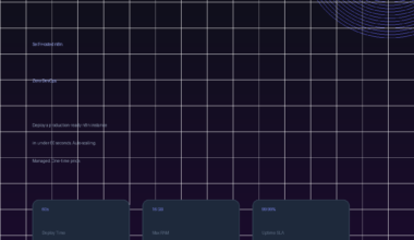 Featured hero infographic for GrabbedDeals titled Dealify Lifetime Deal: N8Nitro Self-Hosted n8n with Zero DevOps. The graphic presents text on a dark blue grid background with a circular accent, detailing how to deploy a production-ready n8n instance in under 60 seconds, alongside three performance cards showing a 60-second deploy time, 16 gigabytes maximum RAM and a 99.99 percent uptime SLA.