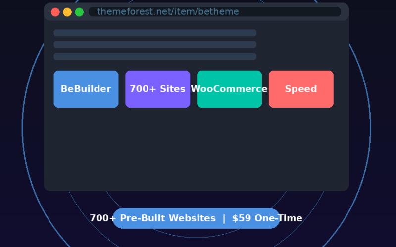 A featured promotional banner titled BeTheme: The #1 WordPress Theme on ThemeForest, showing a vector browser window mock-up highlighting BeBuilder, 700+ Sites, WooCommerce, and Speed, listing a $59 one-time purchase on grabbeddeals.online.