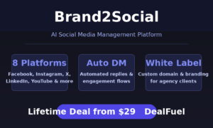 A featured promotional banner titled Brand2Social AI Social Media Management Platform, displaying three primary feature blocks—8 Platforms support, Auto DM automation, and White Label custom domains—highlighting a Lifetime Deal from $29 on DealFuel.
