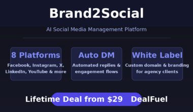 A featured promotional banner titled Brand2Social AI Social Media Management Platform, displaying three primary feature blocks—8 Platforms support, Auto DM automation, and White Label custom domains—highlighting a Lifetime Deal from $29 on DealFuel.