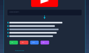 A featured promotional banner for Transcript Generator showing a stylized interface where a YouTube video link converts into text lines, with export file tags for TXT, PDF, DOCX, and SRT, highlighting a Dealify Lifetime Deal at $58 One-Time.