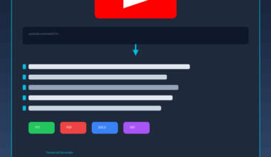 A featured promotional banner for Transcript Generator showing a stylized interface where a YouTube video link converts into text lines, with export file tags for TXT, PDF, DOCX, and SRT, highlighting a Dealify Lifetime Deal at $58 One-Time.