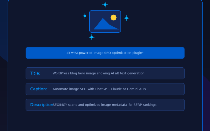 A featured promotional banner titled SEOIMGY: AI-Powered Image SEO Optimization, visualizing a mockup of automated media library data with custom text fields for alt text, title tags, captions, and descriptions alongside integrations for ChatGPT, Claude AI, Gemini, and WordPress.