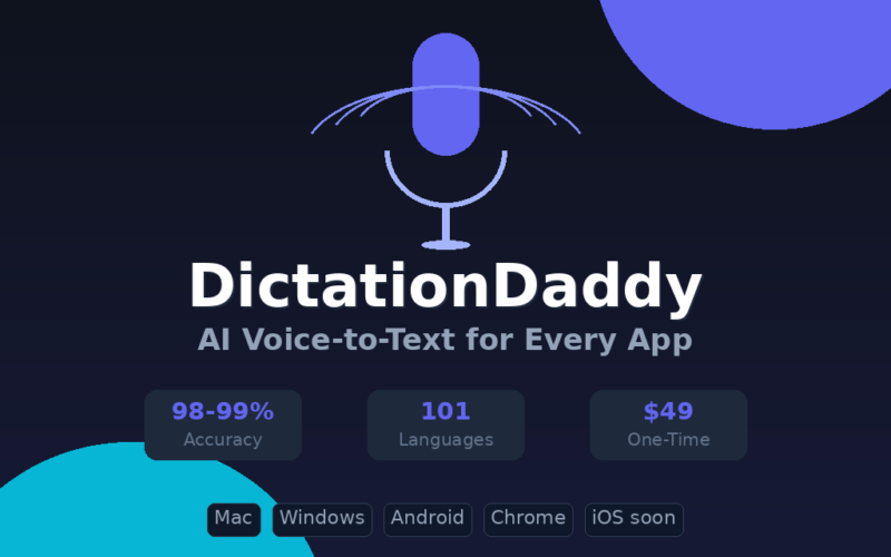 A featured promotional banner titled DictationDaddy: AI Voice-to-Text for Every App on GrabbedDeals.online, showcasing a blue microphone logo and detailing a RocketHub lifetime deal starting at a $49 one-time payment. The graphic highlights performance metrics of 98-99% accuracy across 101 languages, with OS badges indicating compatibility for Mac, Windows, Android, Chrome, and iOS coming soon.