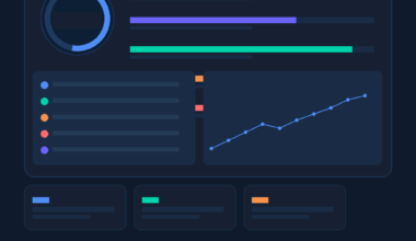 A featured promotional banner template on GrabbedDeals.online, displaying a dark mode digital dashboard user interface illustration featuring an upper radial chart, horizontal progress tracking meters, a central trend line graph next to a color-coded legend panel, and lower text placeholder blocks.