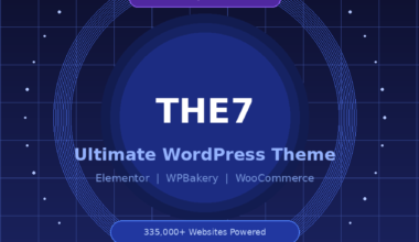 A featured promotional banner titled THE7: Ultimate WordPress Theme, displaying a central dark blue concentric circle logo design set against a matching grid backdrop. The layout features an upper badge labeled ThemeForest Top Seller Since 2013 and highlights compatibility text for Elementor, WPBakery, and WooCommerce, sitting above a lower pill badge that tracks 335,000+ Websites Powered.