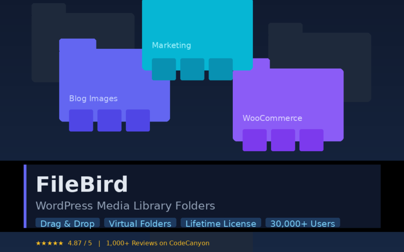 Featured hero graphic for GrabbedDeals titled FileBird: WordPress Media Library Folders, displaying isometric blue, teal and purple folders labelled Blog Images, Marketing and WooCommerce on a dark background. The graphic highlights key features including Drag and Drop, Virtual Folders, Lifetime License and 30,000 plus Users, along with a 4.87 out of 5 star rating from over 1,000 reviews on CodeCanyon.