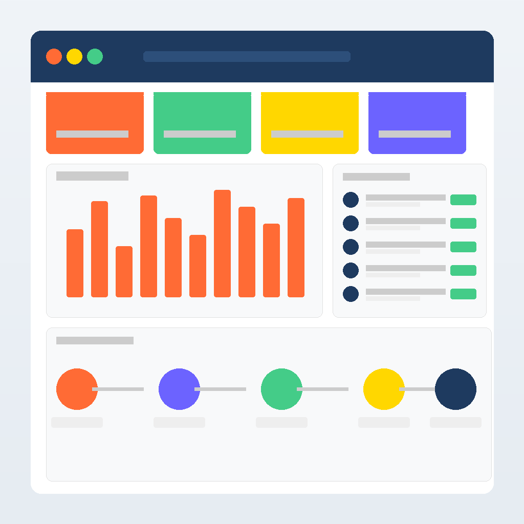 Infographic dashboard layout for GrabbedDeals presented inside a web browser window, showing four color-coded metric summary cards in orange, green, yellow and purple at the top, an orange vertical bar chart alongside a subscriber status checklist in the middle section, and a horizontal five-stage marketing pipeline tracking workflow sequences at the bottom.