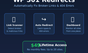 A featured promotional banner titled WP 301 Redirects under a light blue AppSumo Lifetime Deal badge and the subtitle Automatically Fix Broken Links & 404 Errors on grabbeddeals.online. The dark blue layout displays three side-by-side outlined blocks detailing key capabilities: Link Scanner (Detect broken & malicious links); Auto Redirect (Catch typos & 404 errors) accompanied by a curving arrow icon; and Dashboard (Monitor all sites from one place). Below them, a green-bordered block highlights $49 Lifetime Access with the subtitle No monthly fees. Up to 20 sites. The bottom features five gold ranking stars displaying a 4.85 / 5 (281 reviews) score, positioned over a dark footer bar reading Review by grabbeddeals.online | appsumo.com/products/wp-301-redirects.