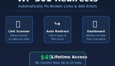 A featured promotional banner titled WP 301 Redirects under a light blue AppSumo Lifetime Deal badge and the subtitle Automatically Fix Broken Links & 404 Errors on grabbeddeals.online. The dark blue layout displays three side-by-side outlined blocks detailing key capabilities: Link Scanner (Detect broken & malicious links); Auto Redirect (Catch typos & 404 errors) accompanied by a curving arrow icon; and Dashboard (Monitor all sites from one place). Below them, a green-bordered block highlights $49 Lifetime Access with the subtitle No monthly fees. Up to 20 sites. The bottom features five gold ranking stars displaying a 4.85 / 5 (281 reviews) score, positioned over a dark footer bar reading Review by grabbeddeals.online | appsumo.com/products/wp-301-redirects.