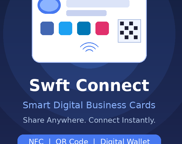 A featured promotional banner titled Swft Connect: Smart Digital Business Cards under the descriptive subtitle Share Anywhere. Connect Instantly. on grabbeddeals.online. The dark navy layout displays a stylized white card graphic centered within concentric blue radar circles. The mock business card contains an abstract profile photo circle, text placeholder lines, a blue-to-pink row of four colored blocks, a pixelated QR code square, and a blue contactless wireless signal icon underneath. Below the title, a blue horizontal pill badge highlights the core transmission formats: NFC | QR Code | Digital Wallet.
