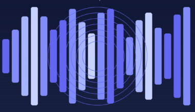 A featured promotional banner titled GSpeech: AI Text-to-Speech Tool under a subtle horizontal striped background pattern. The dark navy layout displays a large, stylized audio frequency waveform made of vertical bars in varying shades of purple and light blue, centered over a pattern of concentric blue soundwave circles. The bottom subtitle details key features: 230+ Lifelike Voices | 70+ Languages over the line Real-Time Audio for Your Website. A bright blue rounded button at the very bottom highlights the phrase Lifetime Deal on AppSumo.