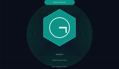 A featured promotional banner titled GatoGraphQL WordPress GraphQL Server under a horizontal teal pill badge reading AppSumo Lifetime Deal. Set against a dark navy layout patterned with a faint square grid, the center features a prominent teal hexagon graphic enclosing a white circular logo with a stylized letter 'G'. The hexagon is framed by multiple thin, concentric teal outline circles radiating outward. Below the central emblem, text reads "Fetch. Transform. Automate." positioned above a rectangular price box displaying $69 one-time. A solid teal footer spans the bottom of the banner, displaying grabbeddeals.online | AppSumo Deal Review 2026.