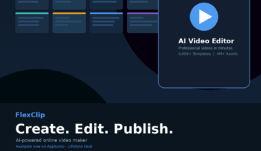 A featured promotional banner for FlexClip titled Create. Edit. Publish. on a dark navy background. The lower left section highlights the tool as an "AI-powered online video maker" that is "Available now on AppSumo – Lifetime Deal" right above a light blue pill badge reading "No monthly fees. Ever." The top section features a stylized interface backdrop composed of a 3x4 grid of dark rectangular cards with color-coded top borders (blue, purple, pink, teal, and gold). Overlaid on the right is a prominent rounded rectangle window displaying a blue circular play button icon above the bold text AI Video Editor, followed by the description "Professional videos in minutes" and the metrics "6,000+ Templates | 4M+ Assets".