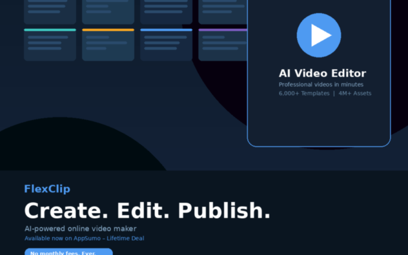 A featured promotional banner for FlexClip titled Create. Edit. Publish. on a dark navy background. The lower left section highlights the tool as an "AI-powered online video maker" that is "Available now on AppSumo – Lifetime Deal" right above a light blue pill badge reading "No monthly fees. Ever." The top section features a stylized interface backdrop composed of a 3x4 grid of dark rectangular cards with color-coded top borders (blue, purple, pink, teal, and gold). Overlaid on the right is a prominent rounded rectangle window displaying a blue circular play button icon above the bold text AI Video Editor, followed by the description "Professional videos in minutes" and the metrics "6,000+ Templates | 4M+ Assets".
