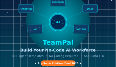 A featured promotional banner for Taskade titled Organize. Automate. Scale. on a dark navy background. The lower left section highlights the platform as an "AI-powered collaborative workspace" that is "Available now on AppSumo – Lifetime Deal" positioned directly above a light blue pill badge reading "No monthly fees. Ever." The upper section features a stylized workspace backdrop displaying a 3x4 grid of dark rectangular cards with color-coded top borders (blue, purple, pink, teal, and gold). Overlaid on the right is a prominent rounded rectangle window displaying a blue circular checkmark task icon above the bold text Smart AI Hub, followed by the description "Manage tasks, notes, and agents in minutes" and the metrics "1,000+ Templates | Multi-Platform Sync".