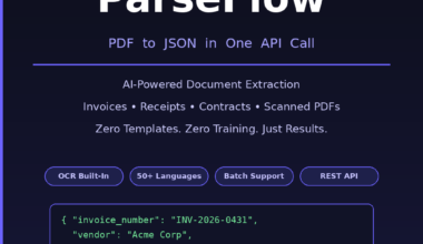 A featured promotional banner titled ParseFlow under the subtitle PDF to JSON in One API Call on grabbeddeals.online. The top left corner displays a blue DealMirror Lifetime Deal badge. Central text highlights AI-Powered Document Extraction (Invoices • Receipts • Contracts • Scanned PDFs) and Zero Templates. Zero Training. Just Results. Below this, four horizontal pill badges list key capabilities: OCR Built-In, 50+ Languages, Batch Support, and REST API. A code box at the bottom displays a structured JSON output snippet containing "invoice_number": "INV-2026-0431", "vendor": "Acme Corp", "total": 1240.00, and "confidence": 0.96.