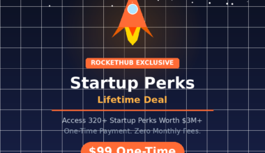 A featured promotional banner titled Startup Perks Lifetime Deal under a stylized orange rocket ship launching through a starry night sky grid background on grabbeddeals.online. An orange badge reads ROCKETHUB EXCLUSIVE above the main title. Central text highlights: Access 320+ Startup Perks Worth $3M+ and One-Time Payment. Zero Monthly Fees. A large orange call-to-action pill button at the bottom prominently displays $99 One-Time.