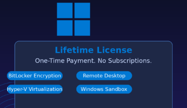 A featured promotional banner titled Windows 11 Pro above a light blue four-window icon on grabbeddeals.online. A central dark blue block labeled Lifetime License highlights the subtitle One-Time Payment. No Subscriptions. Inside this block, four blue oval badges showcase core system features: BitLocker Encryption, Remote Desktop, Hyper-V Virtualization, and Windows Sandbox. The lower right corner of the block displays a bright green tag reading 94% OFF | StackSocial, and subtle white concentric circular arcs decorate the bottom left background.